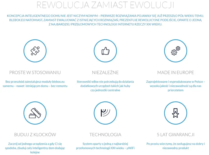 sterownik-blebox-actionbox-wifi-kod-producenta-actionboxs