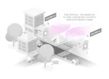 bridge-mikrotik-cubeg-5ac60aypair-802-11ad-standard-pracy-portow-lan-10-100-1000-mbps