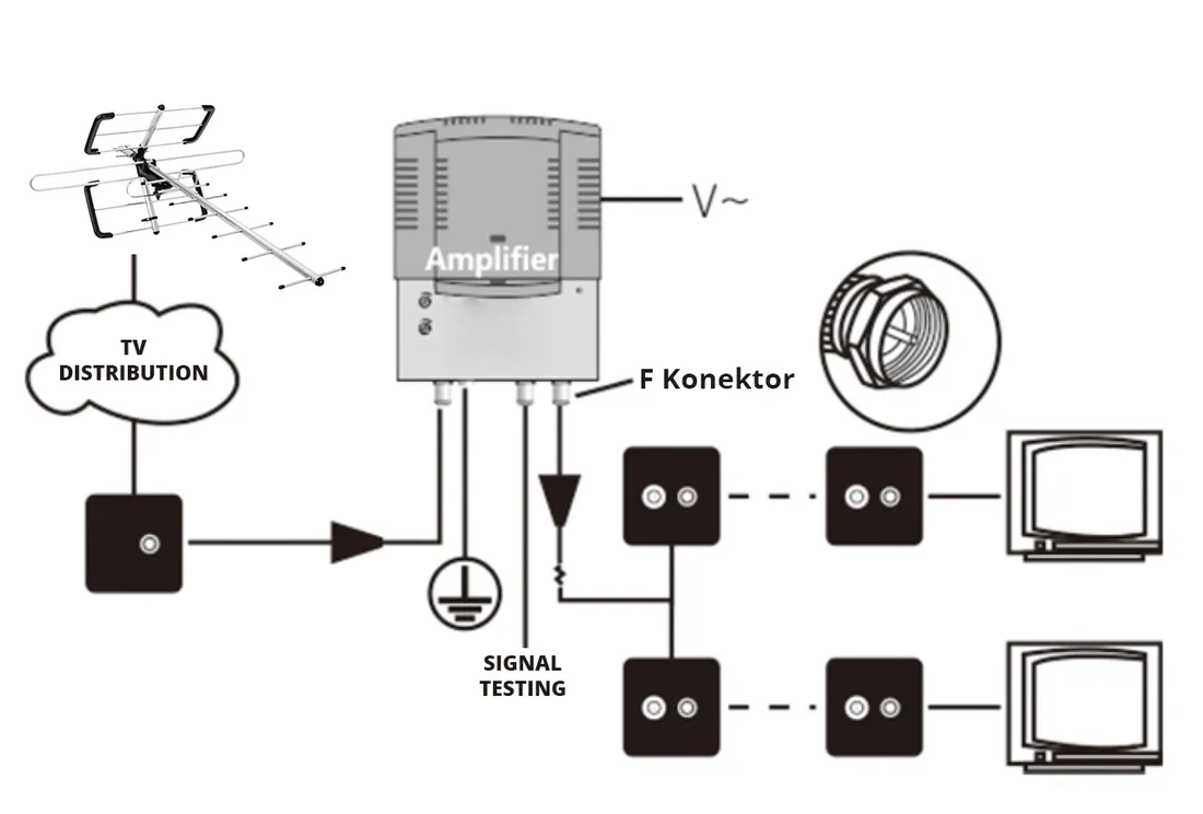 wzmacniacz-spacetronik-spa28sg