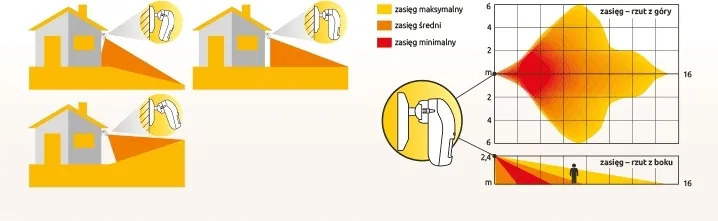 czujka-dualna-mikrofala-pir-opal-pro-satel-rodzaj-ruchu-kod-producenta-opal-pro