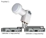 globo-opticum-quad-konwerter-satelitarny-stan-nowy-typ-quad-poczworny