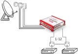 multiswitch-smart-line-9-12-corab-dvb-s2-hd-model-smart-line-9-12-stan-nowy