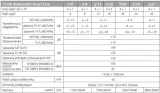 multiswitch-smart-line-9-12-corab-dvb-s2-hd-stan-nowy