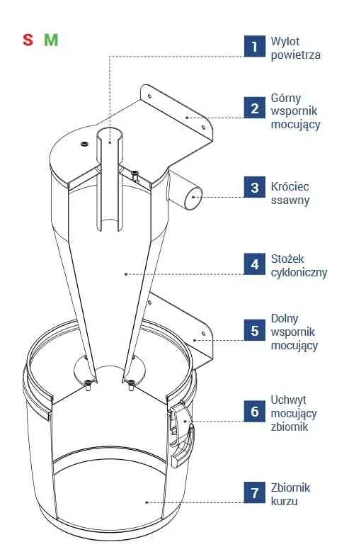 separator-turbix-s-stan-nowy