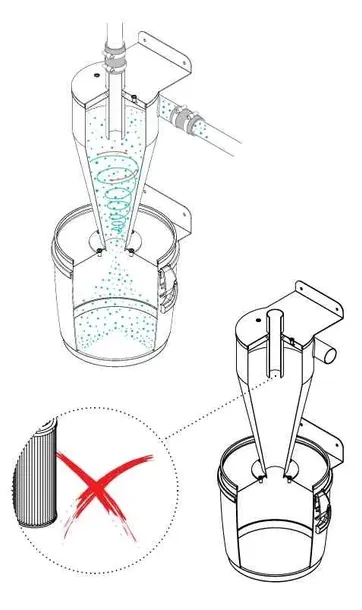 separator-turbix-s-stan-nowy