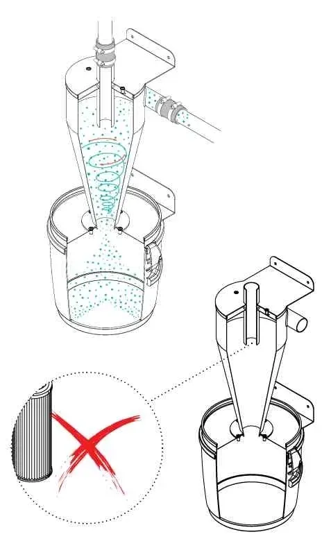 separator-turbix-s-stan-nowy