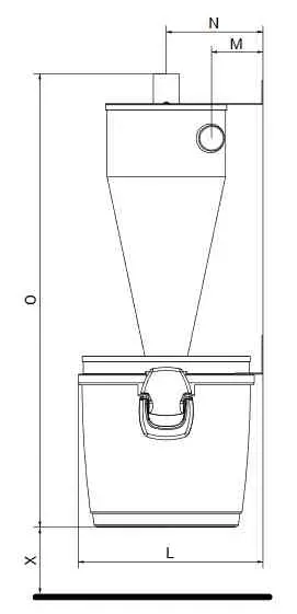 separator-turbix-s