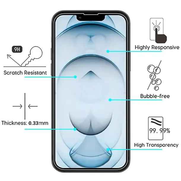 szklo-hartowane-plaskie-do-iphone-13-pro-max
