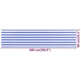 parawan-balkonowy-hdpe-niebiesko-bialy-90x500cm-kod-producenta-ze-310890-stan-nowy