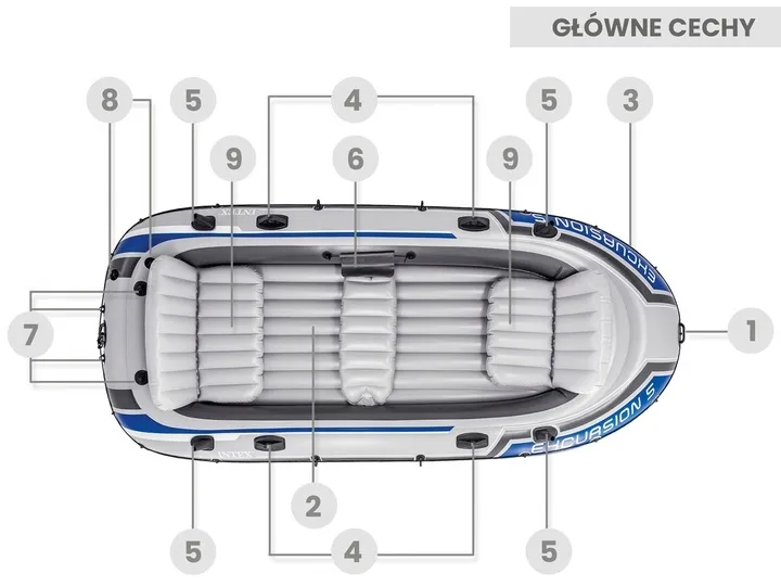 ponton-excursion-5-wiosla-pompka-intex-68325-kod-producenta-68325