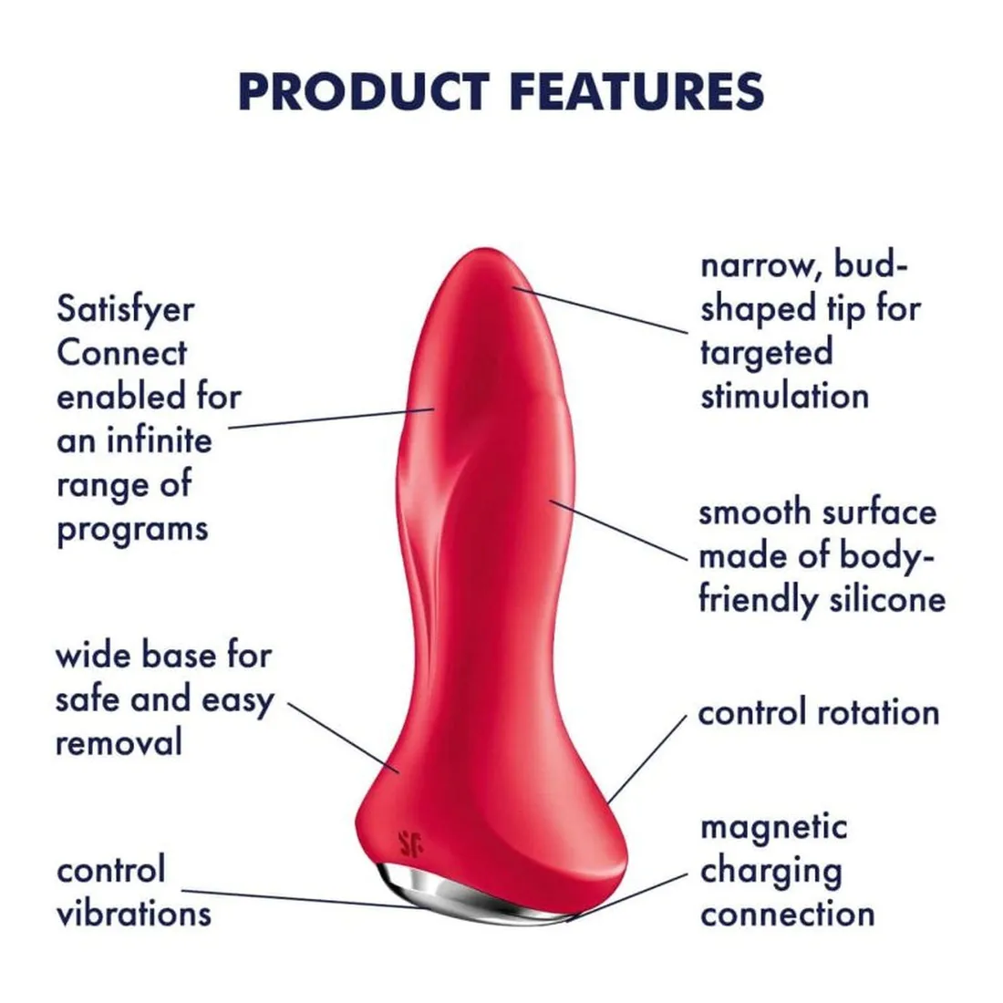 plug-rotator-plug-1-connect-app-red-stan-nowy