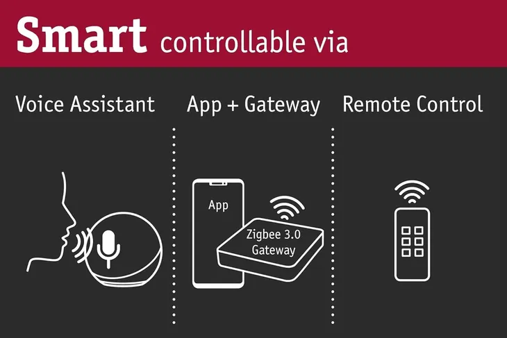 paulmann-92964-nova-plus-led-oprawa-do-zabudowy-stan-powystawowy-produkt-wprowadzony-do-obrotu-na-terenie-ue-przed-13-12-2024-nie-zawiera-baterie-nie