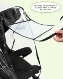 baby-rain-cover-produkt-wprowadzony-do-obrotu-na-terenie-ue-przed-13-12-2024-nie