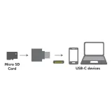 czytnik-kart-microsd-usb-c-typu-brelok-logilink-marka-logilink-stan-nowy
