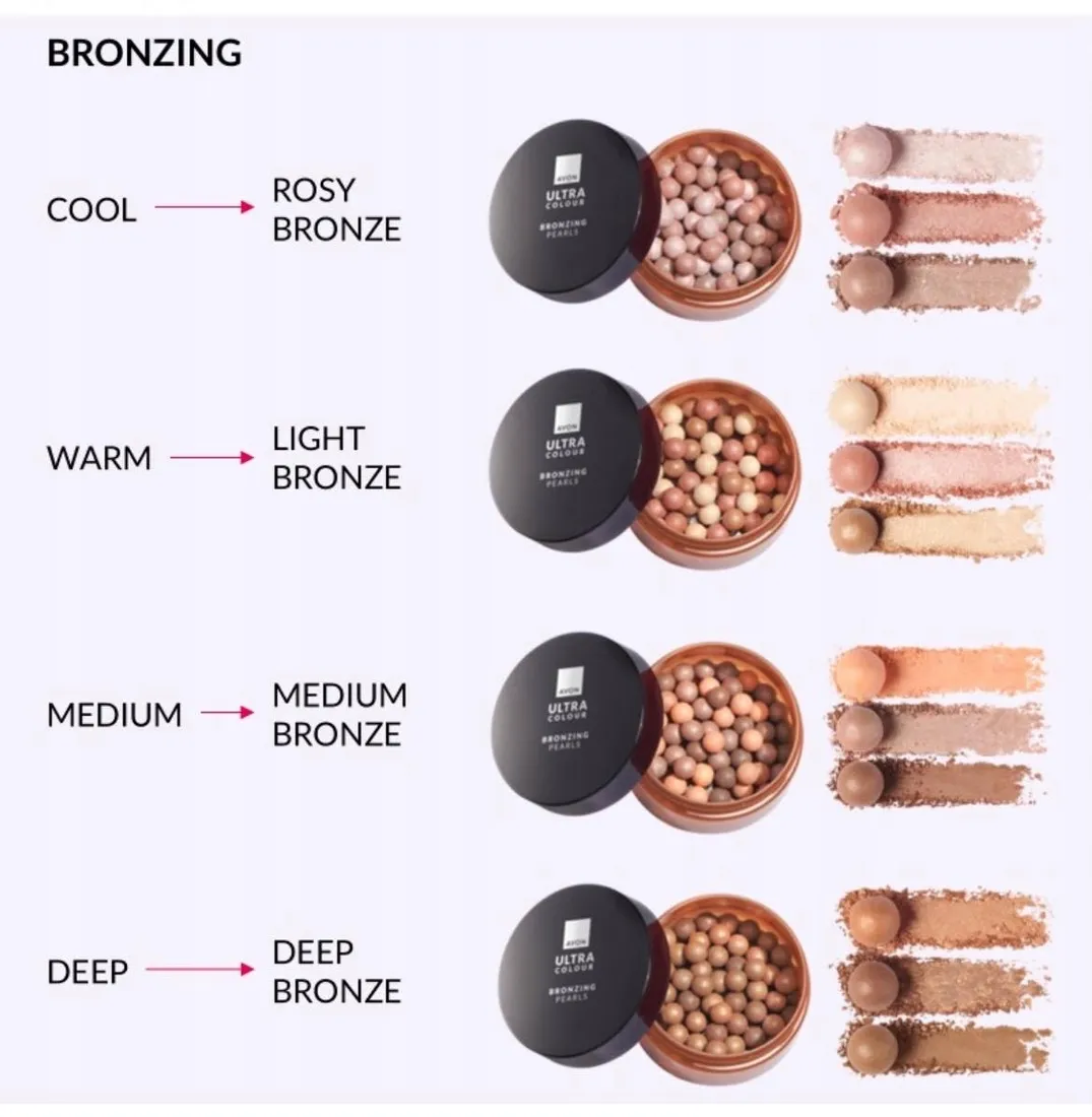 avon-bronzing-pearls-perelki-brazujace-medium-bronze-poprzednie-medium-stan-nowy