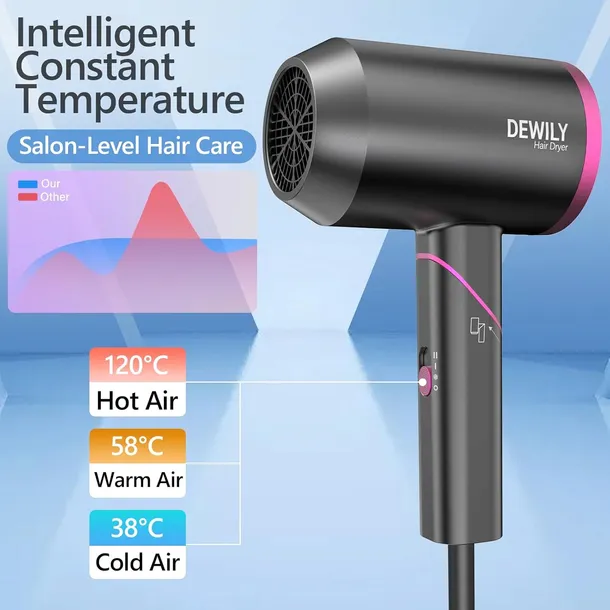 suszarka-do-wlosow-dewily-d089-funkcje-zimny-nadmuch