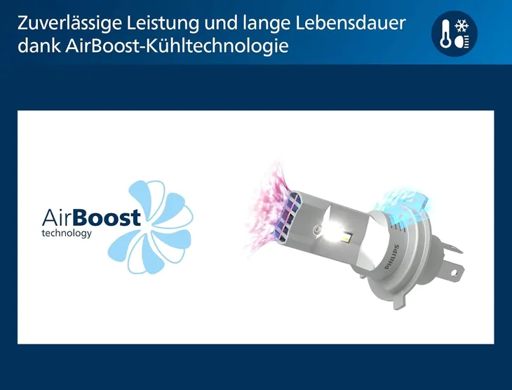 zarowka-reflektor-philips-11342u60b2x2-produkt-wprowadzony-do-obrotu-na-terenie-ue-przed-13-12-2024-nie