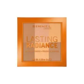 rimmel-puder-lasting-radiance-002