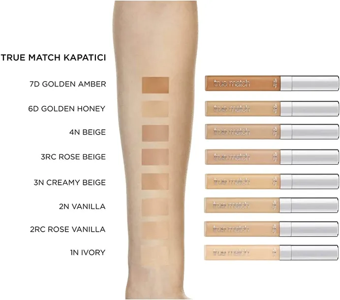 loreal-korektor-true-match-nowy-68ml-4n-marka-l-oreal-paris