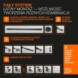 pilot-ledvance-smart-plug-rodzaj-pilot