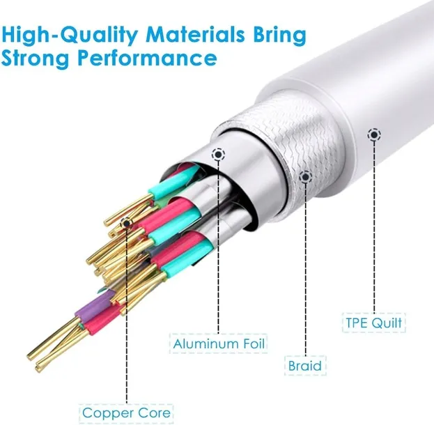 beamingnet-adapter-przejsciowka-apple-lightning-jack-35mm-iphone-ipad-mfi-stan-nowy-stan-opakowania-oryginalne