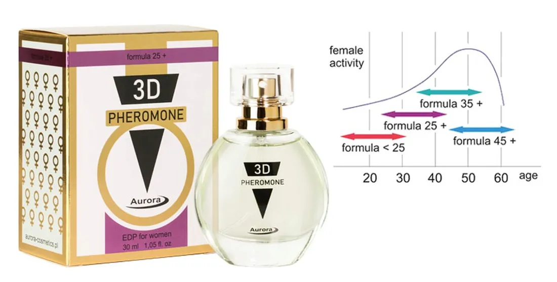 feromony-3d-pheromone-25-30ml-marka-inna