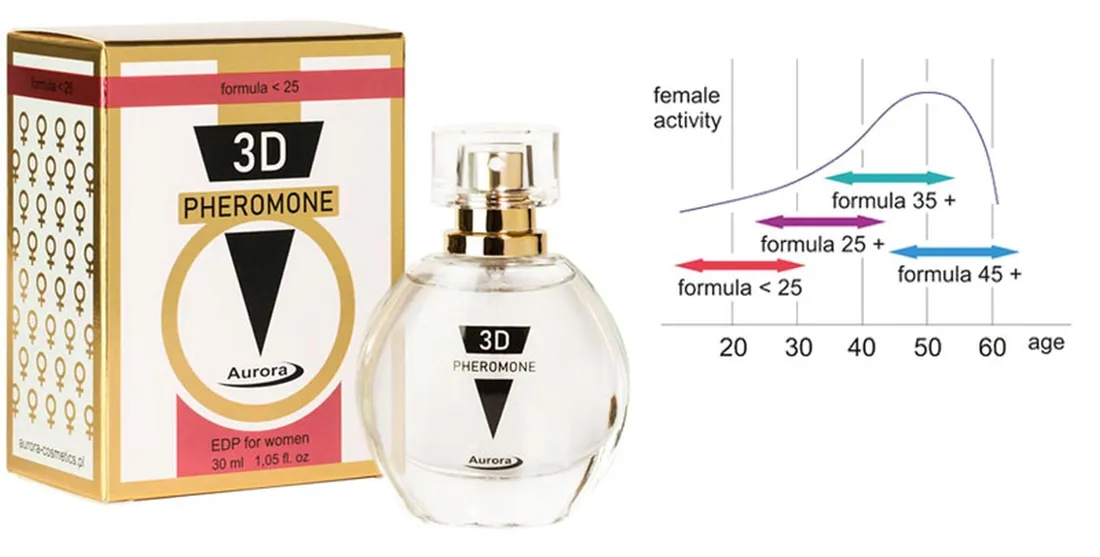 feromony-3d-pheromone-under-25-30ml