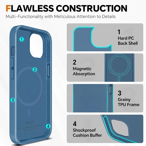 etui-z-klapka-tucch-do-apple-iphone-15-niebieski-kolor-niebieski
