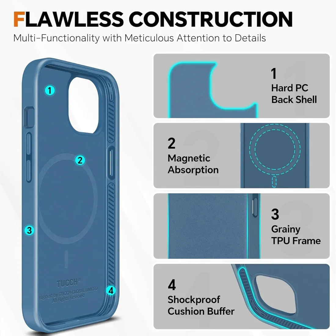 etui-z-klapka-tucch-do-apple-iphone-15-niebieski