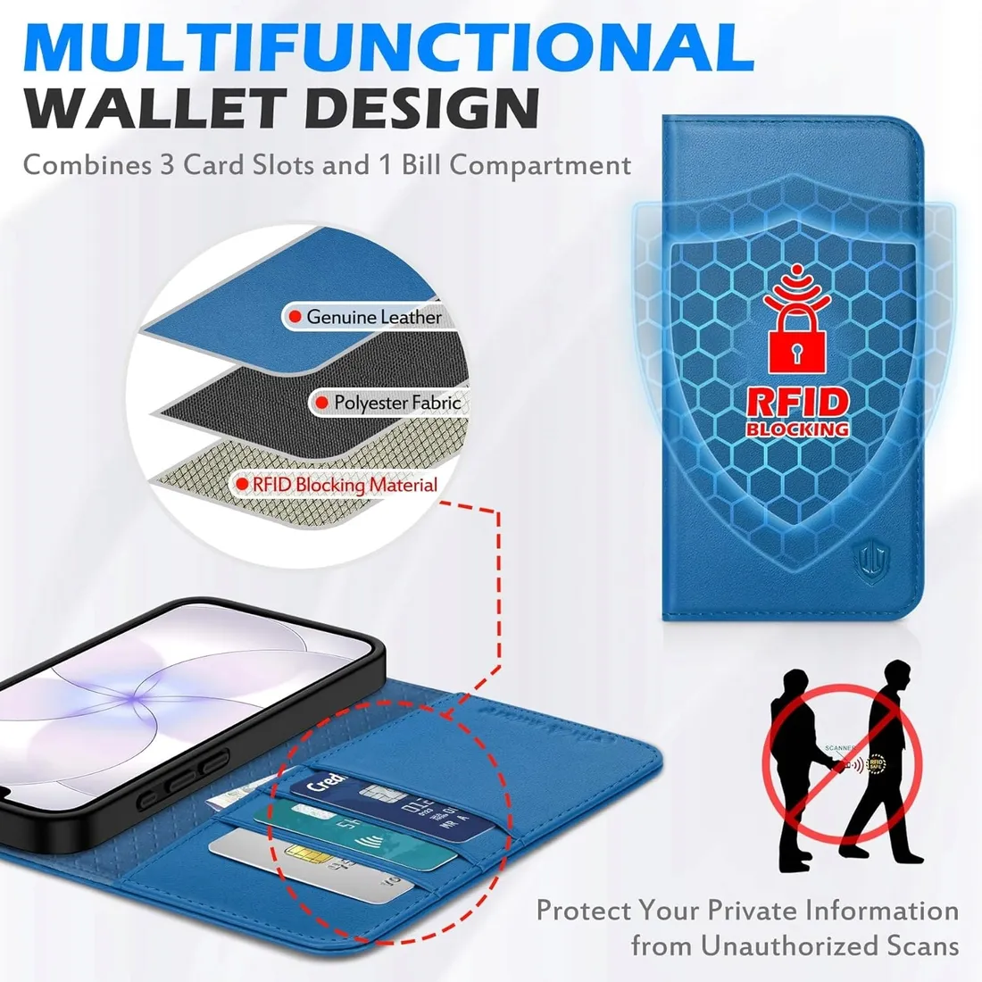 etui-z-klapka-shieldon-do-apple-iphone-16e-niebieski