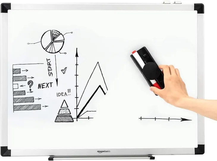 tablica-amazon-60-x-45-cm-stan-powystawowy-stan-opakowania-otwarte