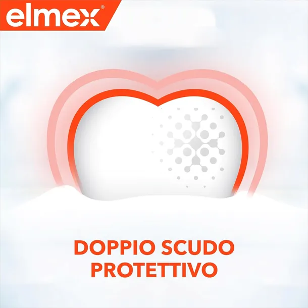 elmex-special-pack-ochrona-prochnicy-marka-elmex-produkt-wprowadzony-do-obrotu-na-terenie-ue-przed-13-12-2024-nie