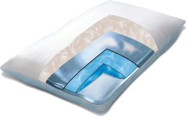 poduszka-do-spania-mediflow-80-x-40-cm-wymiary-poduszki-40x80cm
