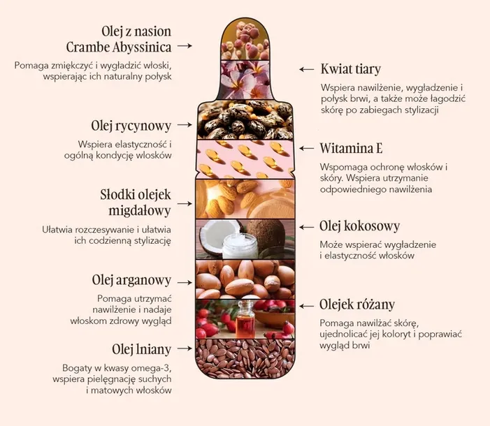 magiczny-olejek-do-brwi-didier-lab-esthetique-45ml-marka-didier-lab