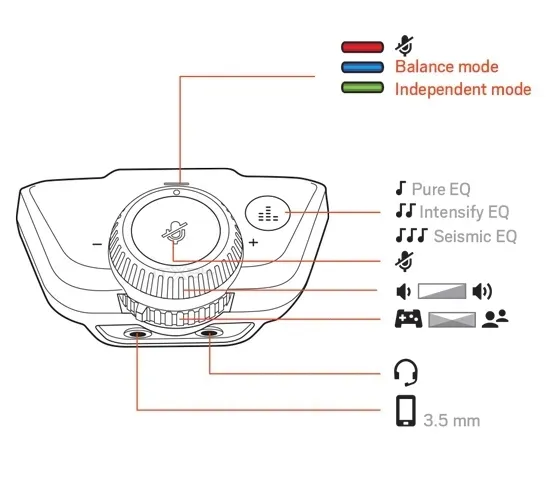 adapter-stereo-eq-headset-plantronics-lx1-xbox