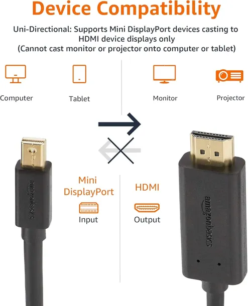 kabel-polaczeniowy-amazonbasics-mini-displayport-do-hdmi-18-m-marka-amazonbasic