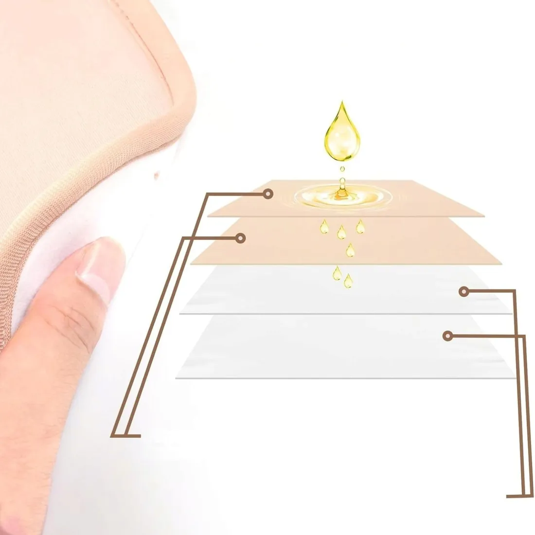 olej-rycynowy-oklad-brzuch-olejku-rycynowego-wspomaga-sen-eliminuje-toksyny