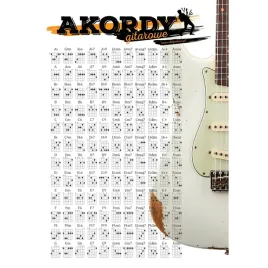 plakat-akord-akordy-gitarowe-a33b