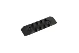 szyna-ris-w-standardzie-m-lok-2-9