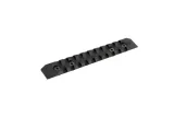 szyna-ris-w-standardzie-m-lok-5-3