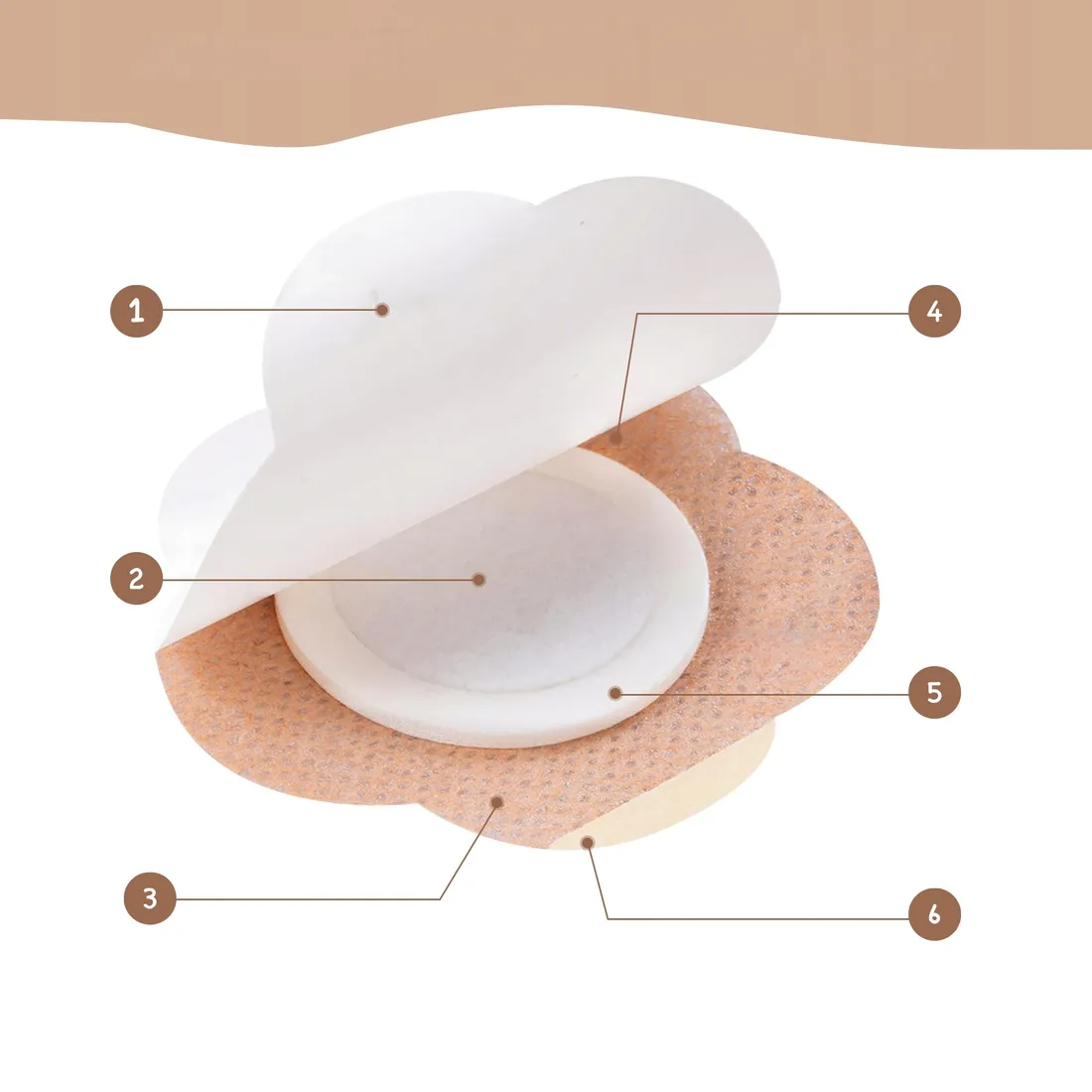 olej-rycynowy-oklady-plastry-pepek-detoks-wspomaga-sen-eliminuje-toksyny