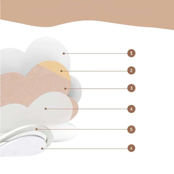 olej-rycynowy-oklady-plastry-pepek-detoks-wspomaga-sen-eliminuje-toksyny-opakowanie-saszetka