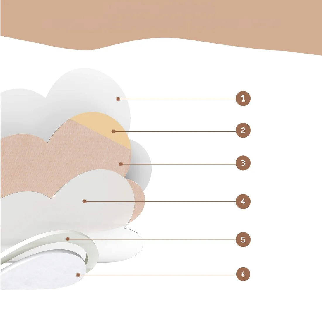 olej-rycynowy-oklady-plastry-pepek-detoks-wspomaga-sen-eliminuje-toksyny