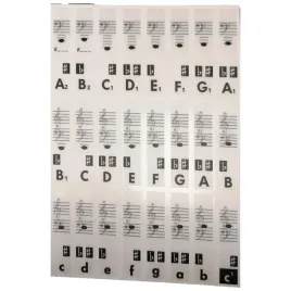 naklejki-na-keyboard-na-klawisze-muzo-nk3m-czarne-b