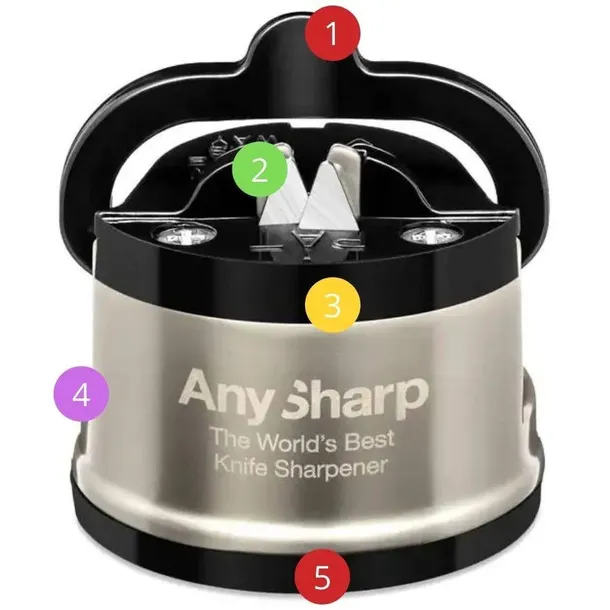ostrzalka-do-nozy-anysharp-pro-silver