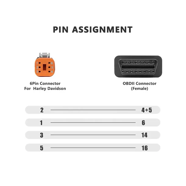 kabel-6-pin-adapter-obd2-harley-davidson-waga-z-opakowaniem-200-kg