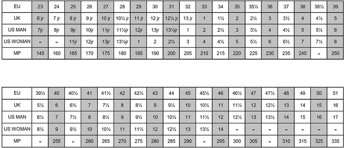 wrotki-roces-rc1-bialy-r-41