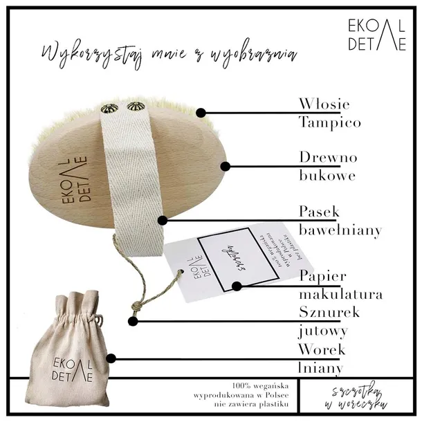 szczotka-tampico-masaz-na-sucho-na-prezent-wyjazd-do-torby-ekodetale-produkt-nie-zawiera-alkoholu-aluminium-amoniaku-barwnikow-olejow-mineralnych-parabenow-parafiny-peg-siarczanow-silikonow-skladnikow-pochodzenia-zwierzecego-sles-sls-substancji-zapachowych