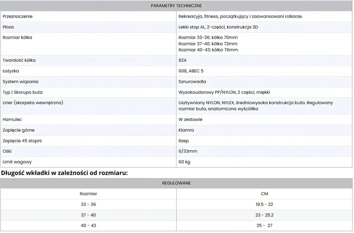 rolki-regulowane-tempish-dasty
