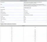 rolki-tempish-viber-80-liczba-kol-4